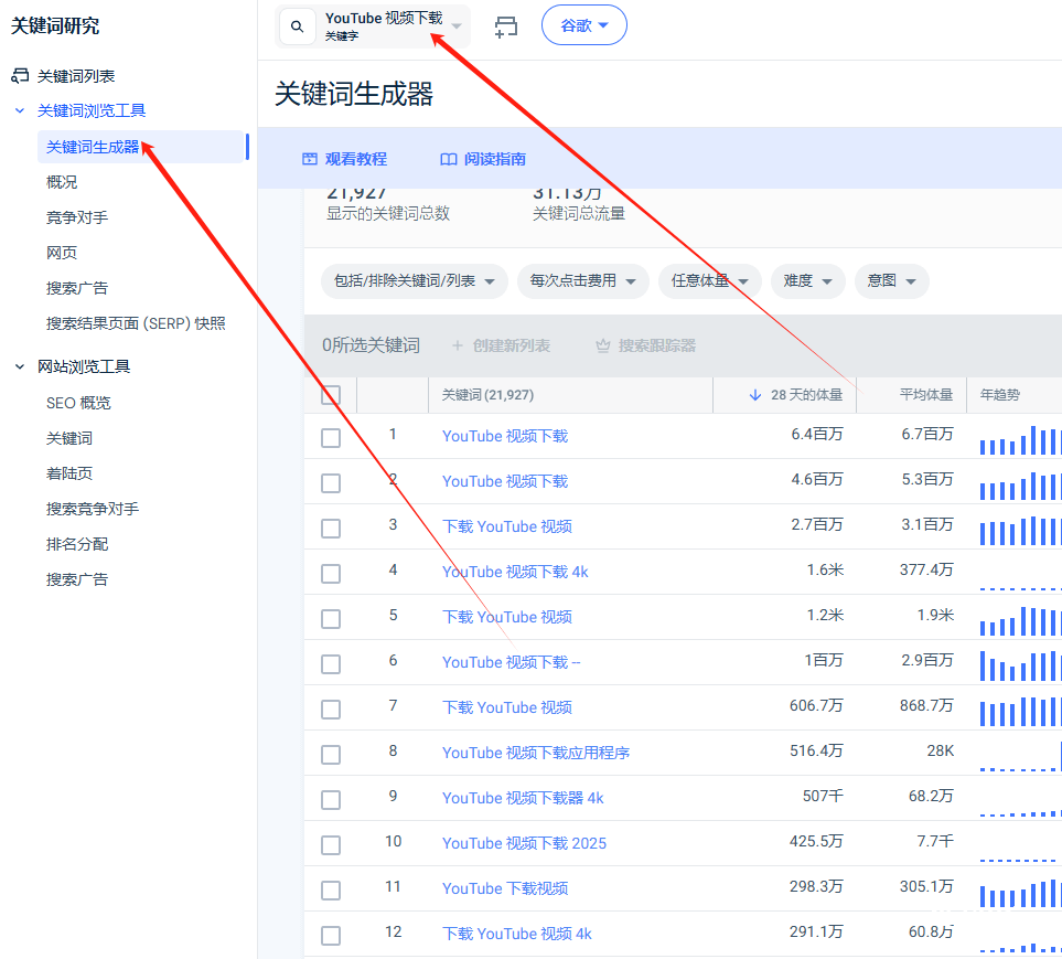 简单信息差项目，帮老外代下载视频赚美金，一单赚5美金