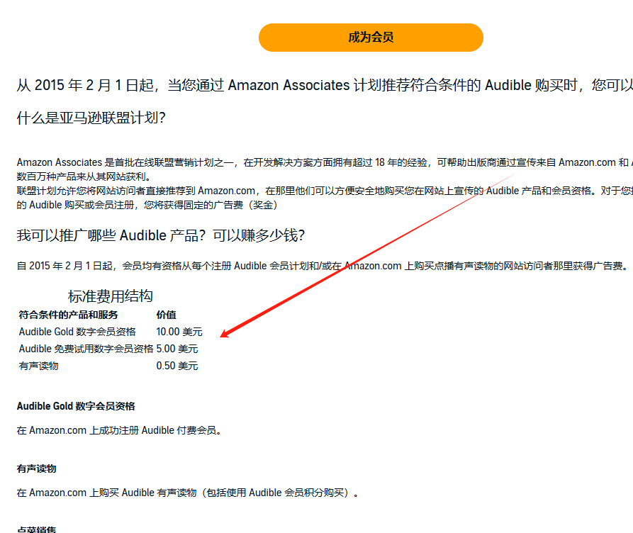 用Medium推广亚马逊有声图书Audible赚佣金，一篇文章赚1万美金