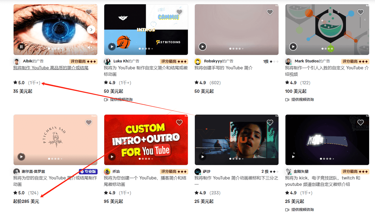 利用InVideo AI工具帮老外制作视频开场动画，日赚60美金
