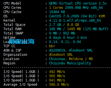 AlexHost vps测评：大带宽不限流量、抗投诉推荐主机