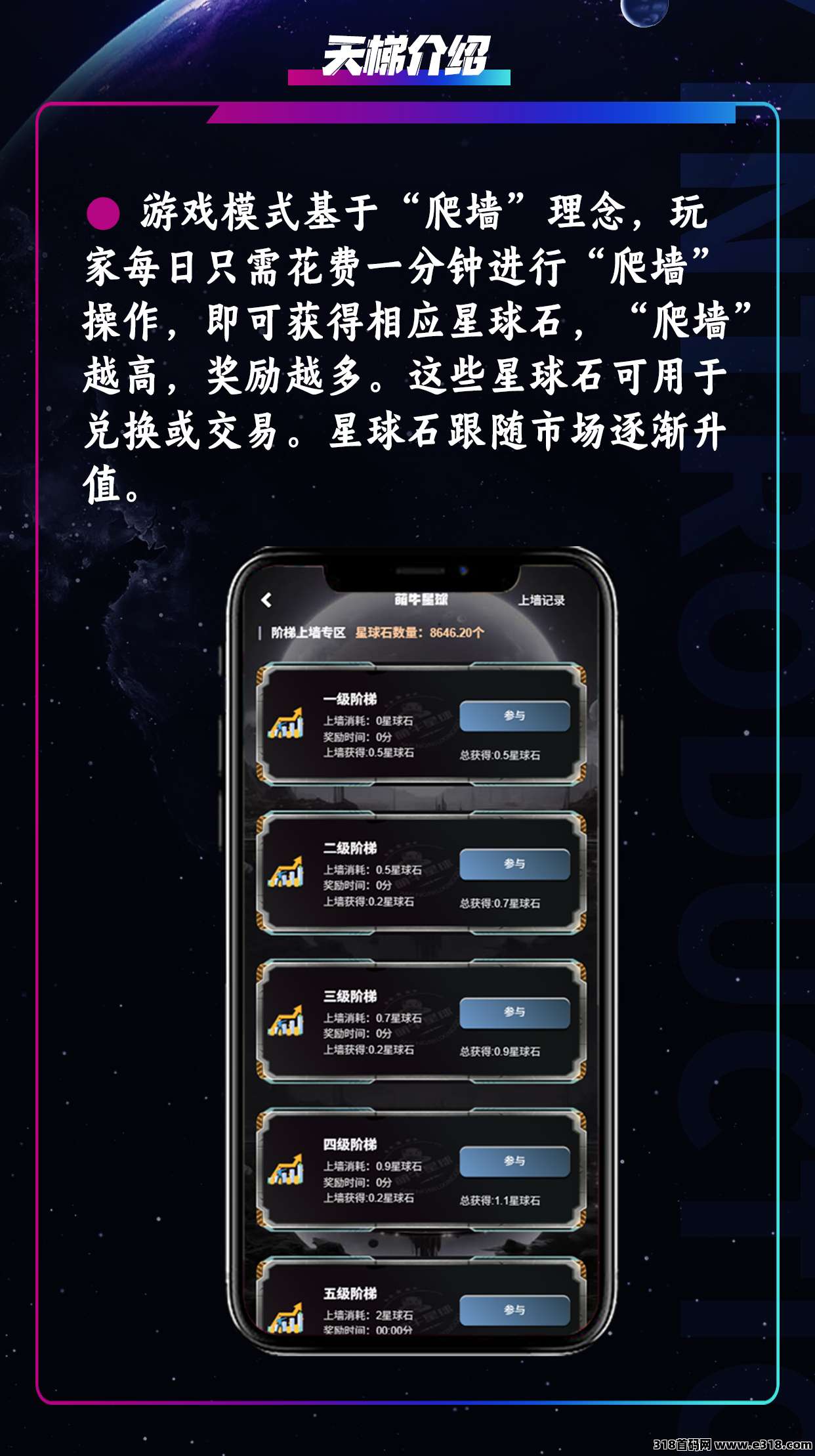 【萌牛星球】最强零撸“上墙”模式即将正式上线！欢迎各大团队长对接洽谈