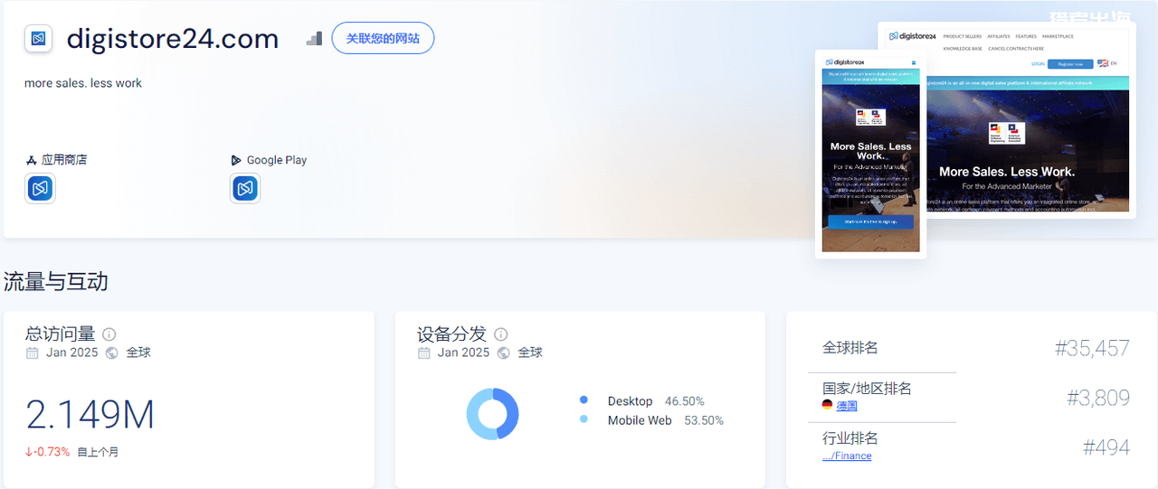 在MeWe上推广德国联盟平台Digistore24数字产品赚美金