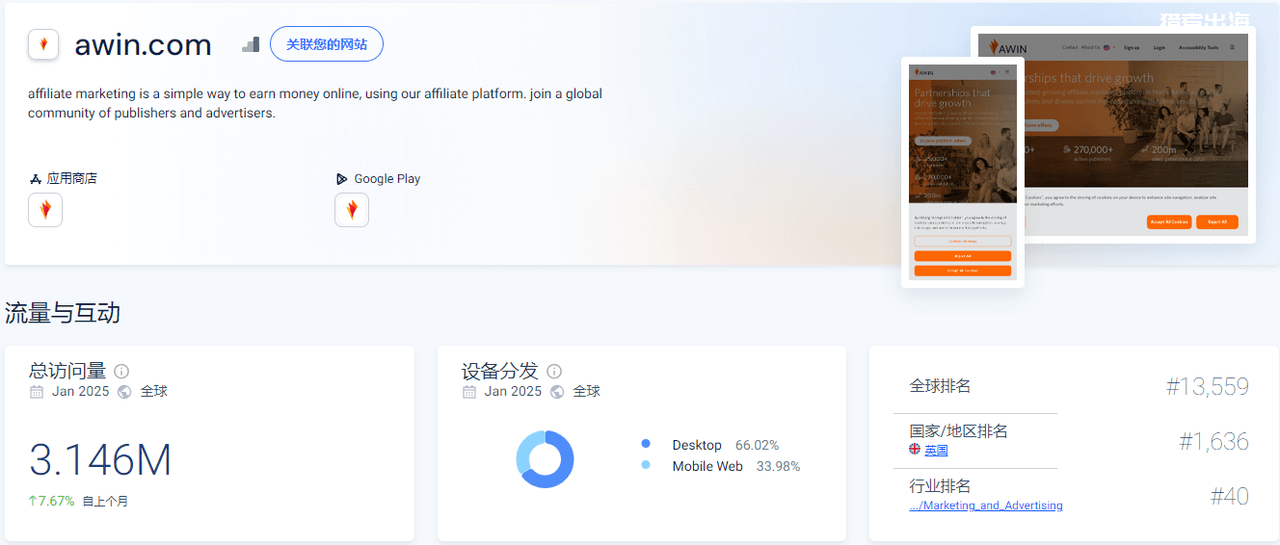 在MeWe上推广德国联盟平台Digistore24数字产品赚美金