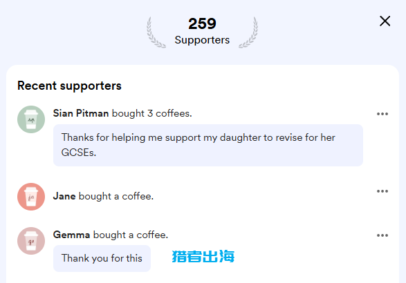 独立站常见赚钱方式（一）：用户打赏（Buy Me a Coffee）