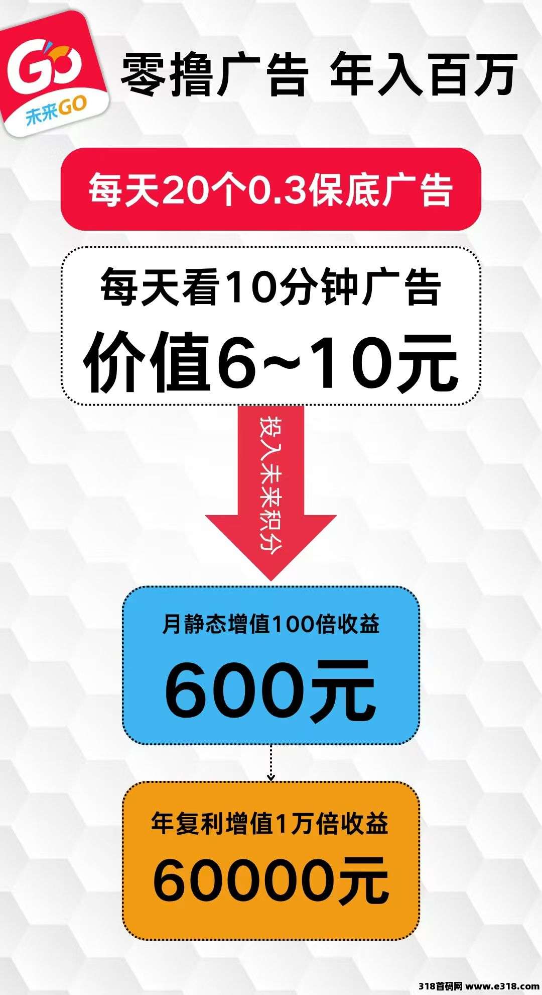 未来go，不养机看广告，三三&#22797;&#21046;模式