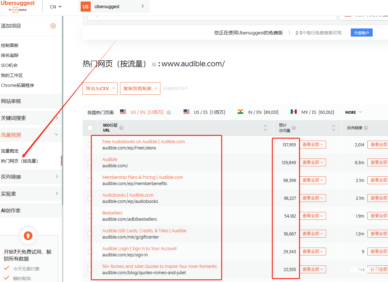 利用PDF Drive平台搬运电子书推广联盟营销赚钱，每月可赚1542美金