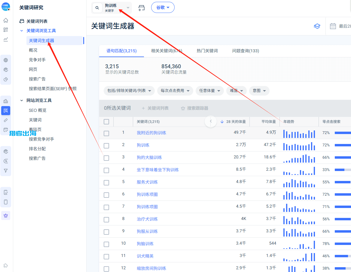 利用Pinterest推广宠物电子书赚钱，每月收入675美金