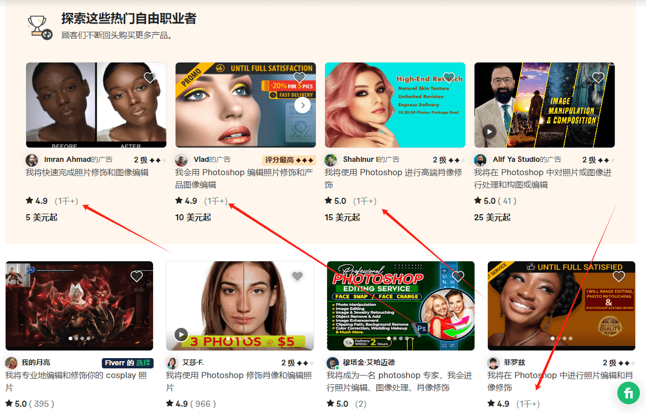 利用AI工具帮老外修复老照片，每天赚125美元