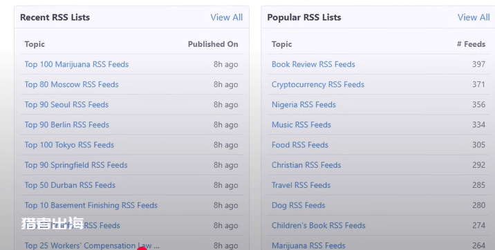 Deepseek+RSS订阅，联盟营销变现打造被动收入赚美金攻略