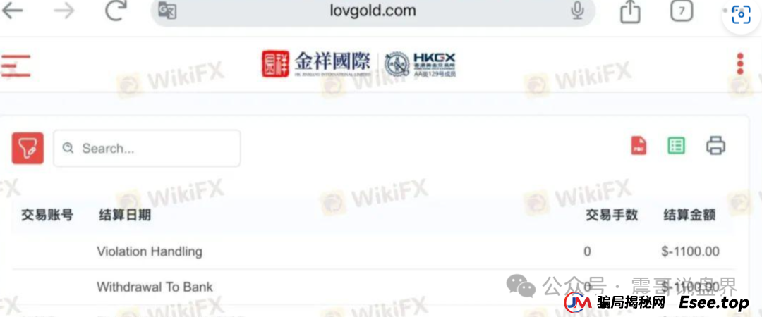 金祥国际单割爆雷实录：你的本金是怎么被＂蒸发＂的？