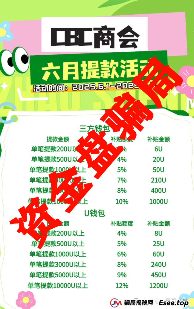 CBC阿联酋中国商会资金盘骗局，已经单割会员，即将崩盘