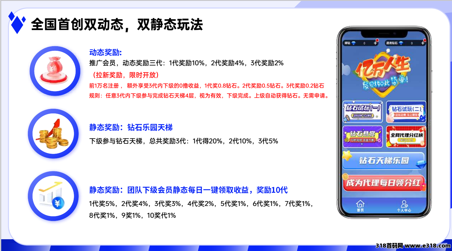 钻石乐园预热招募，游戏试玩加上墙