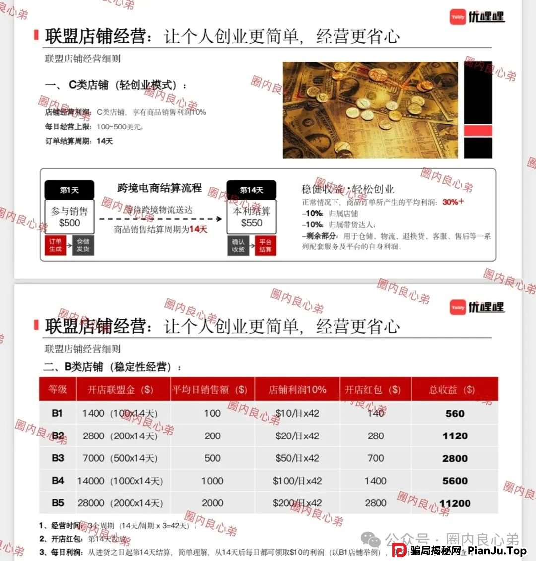 紧急预警：优哩哩，典型的资金盘骗局，看到的速度远离，不要去填坑当炮灰。