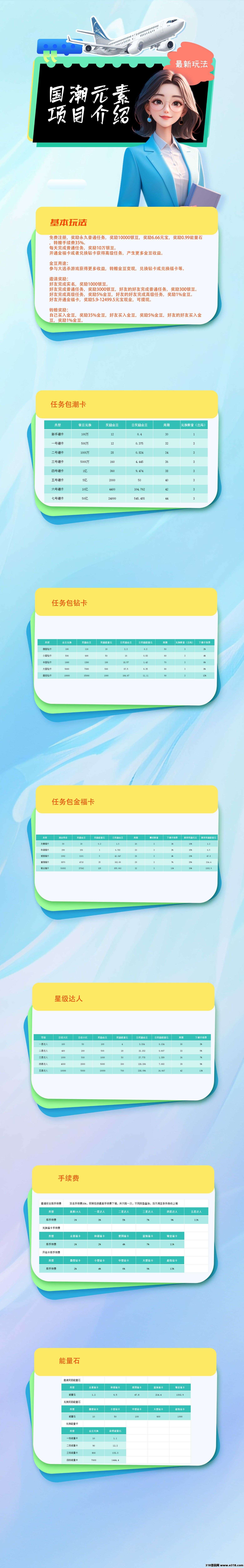 国朝元素，明日上线