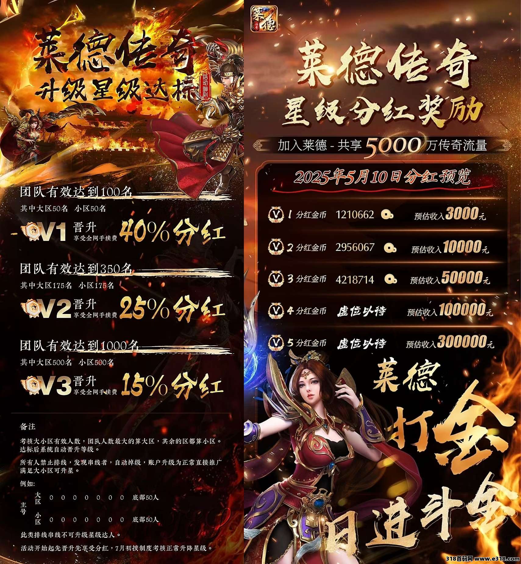 《莱德传奇》每天签到，扶持团队，自带交易，无限回收，长期项目