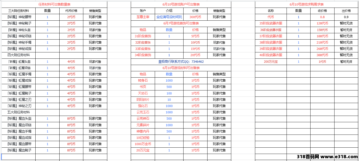 零氪零撸也能稳步推进！传奇手游六大陆木之幻境挂机稳定产出，任务材料好流通，适合长期安排慢慢搞！