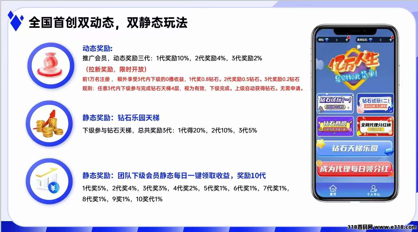 【钻石乐园】零撸**模式， 不用看广告，交易没有限制