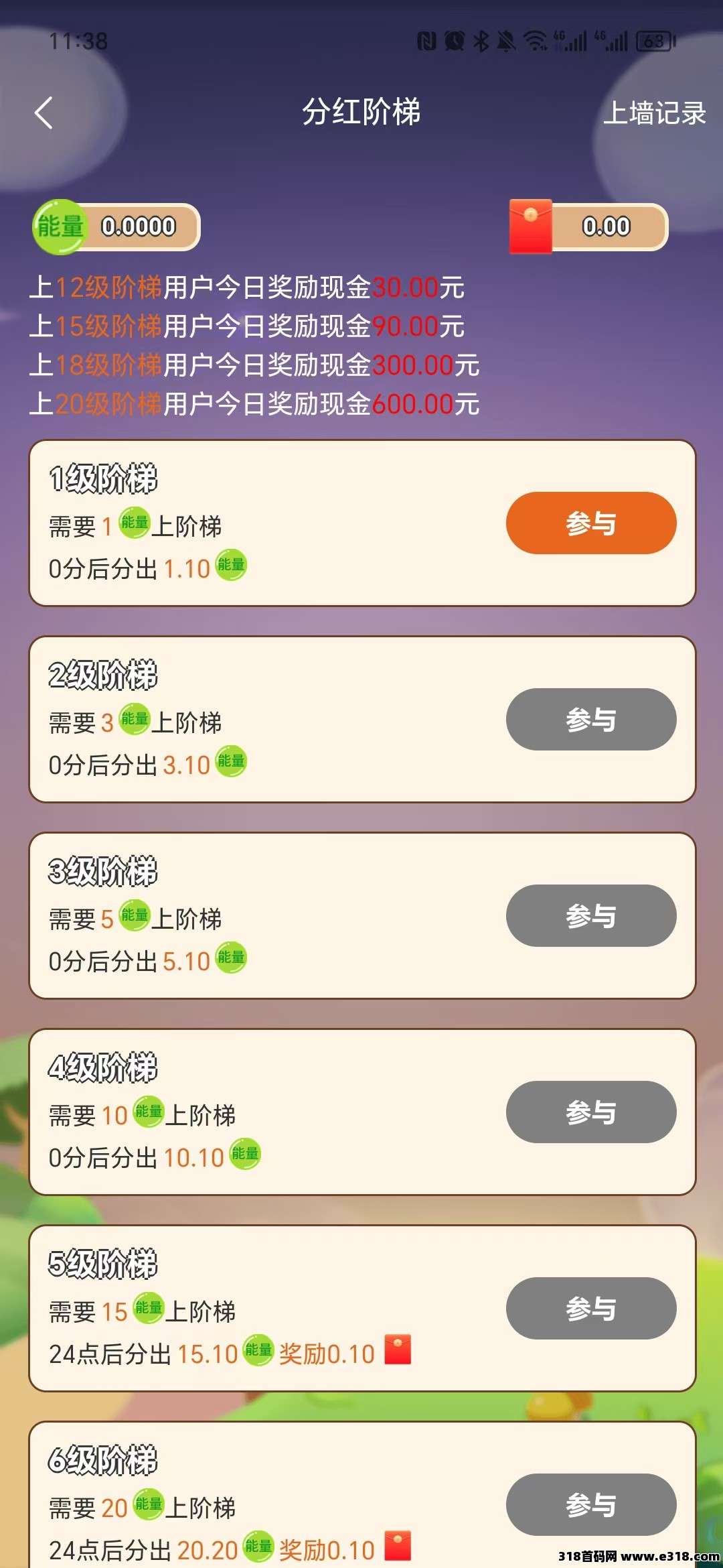 开心果树零撸，保底收益，上墙模式，抓紧上车