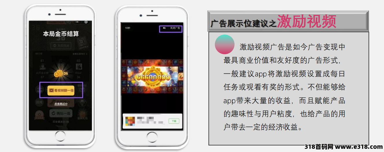 聚合SDK广告收APP量，广告合作，日结