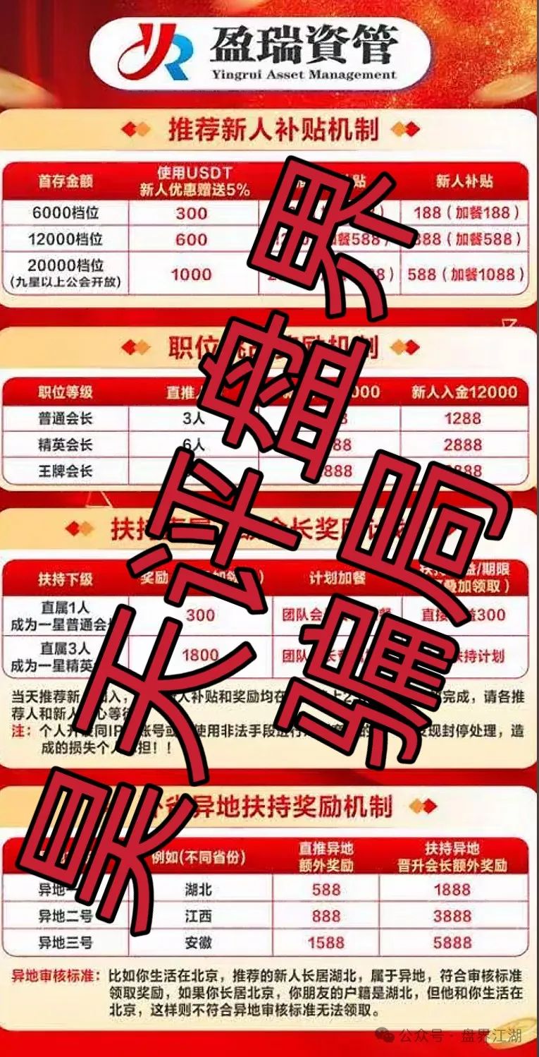 新星国际投资是正规平台吗？盈瑞资管（新星国际）彩票资金盘骗局，大量单割，即将崩盘跑路！
