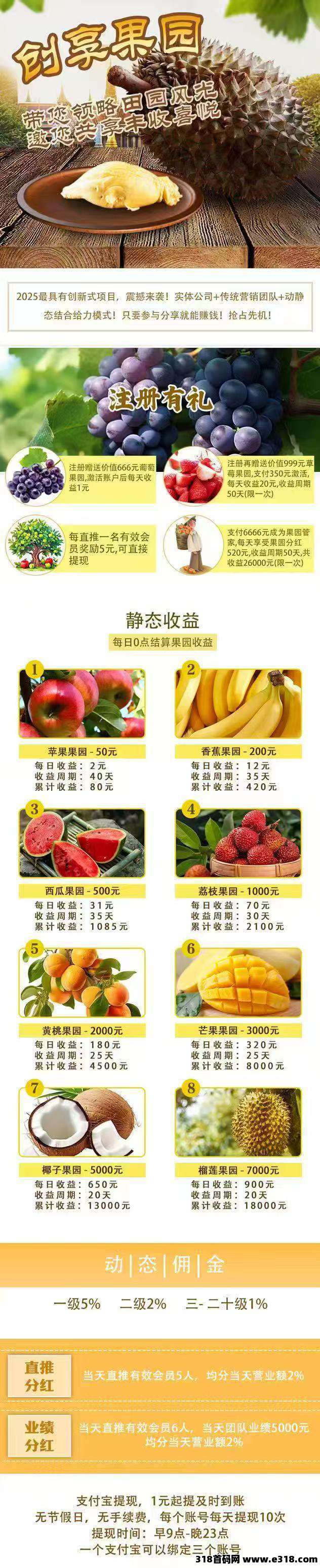 创享果园零撸，不养机收益高，无广告，注册奖励，最新模式