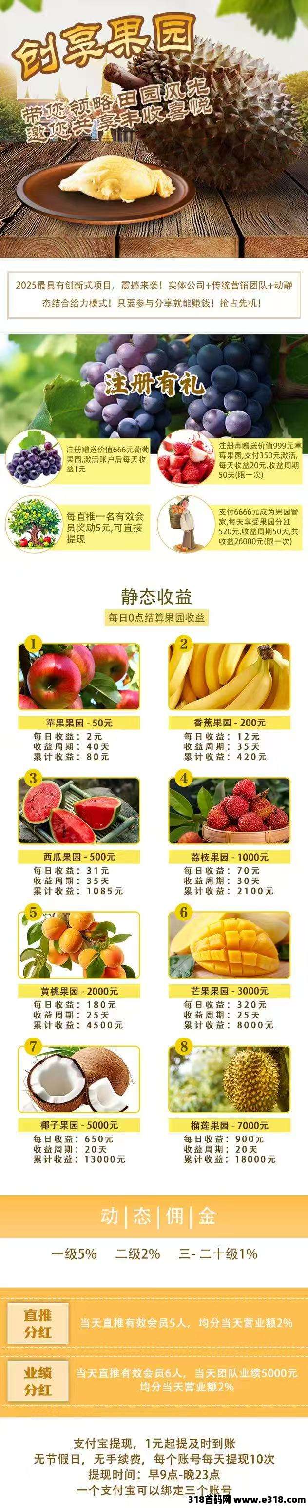 创想果园刚出一秒，送福利葡萄，亲测提现秒到账无手续费！