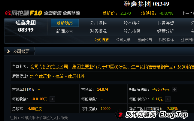 假运鸿原始股骗局揭秘：假运鸿集团股票真的还是假的？假运鸿原始股是骗人的吗？