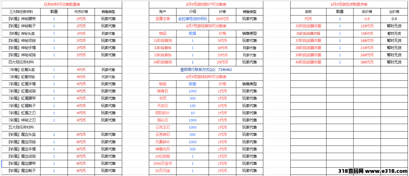 搬砖就选稳定输出的传奇手游，六大陆木之幻境全天产出，不懂玩法也能慢慢搞起来！