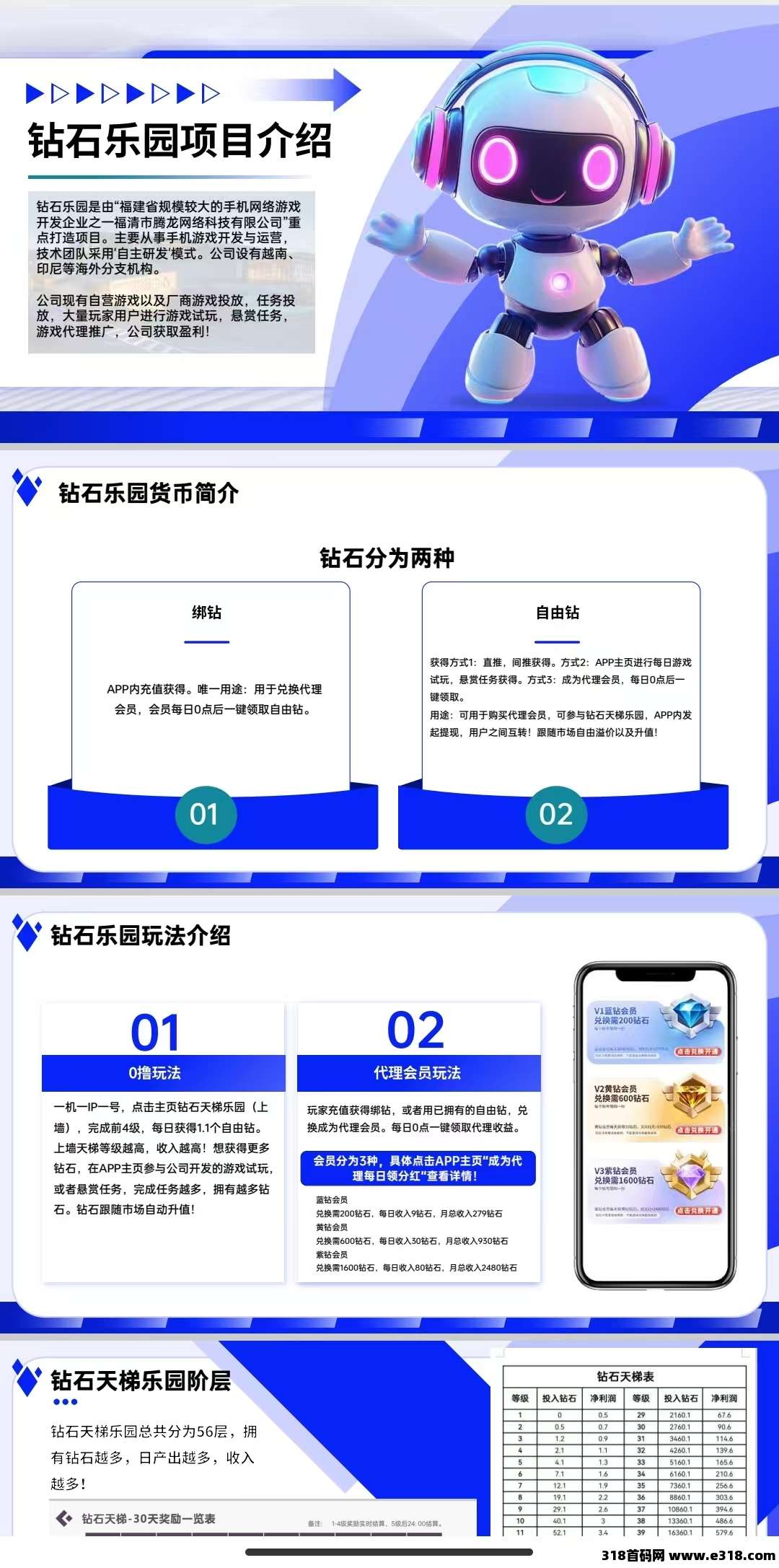 钻石乐园零撸，保底上墙模式，收益高，奖励钻石卡