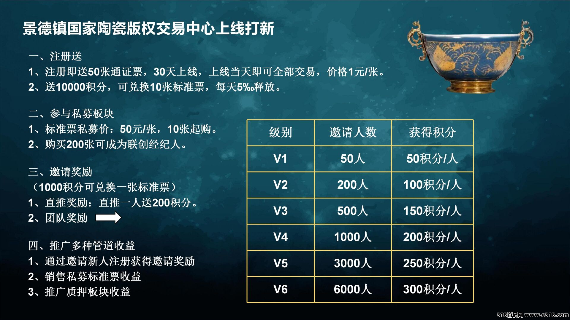 沐禅壹号，新项目零门槛注册送千元，静太动态，高待遇