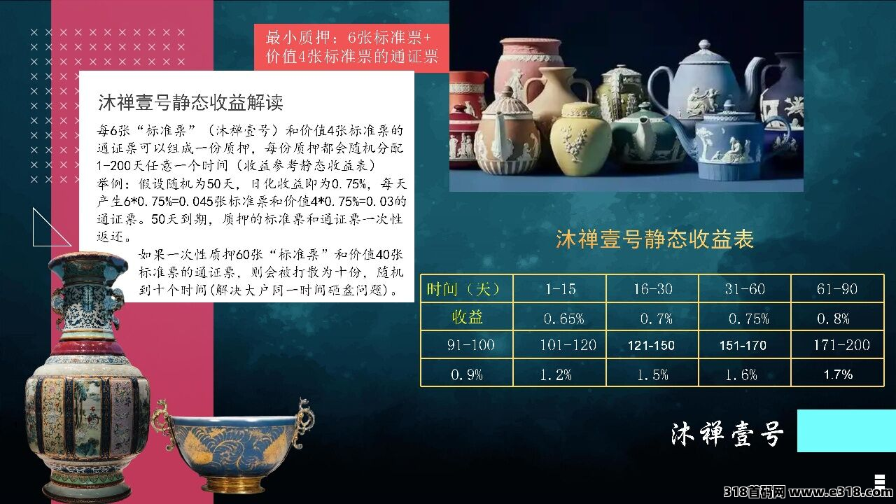 沐禅壹号，新项目零门槛注册送千元，静太动态，高待遇