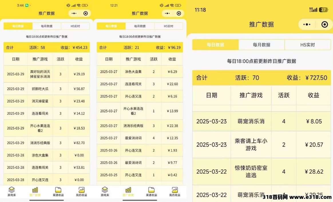尊牛游戏推广，大平台，0门槛，人人可做，绿色稳定长期可做