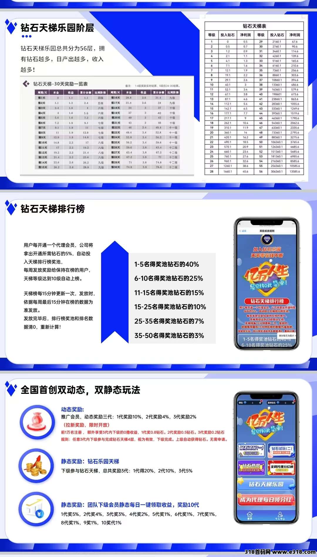 钻石乐园零撸，上墙模式，找我送钻石卡
