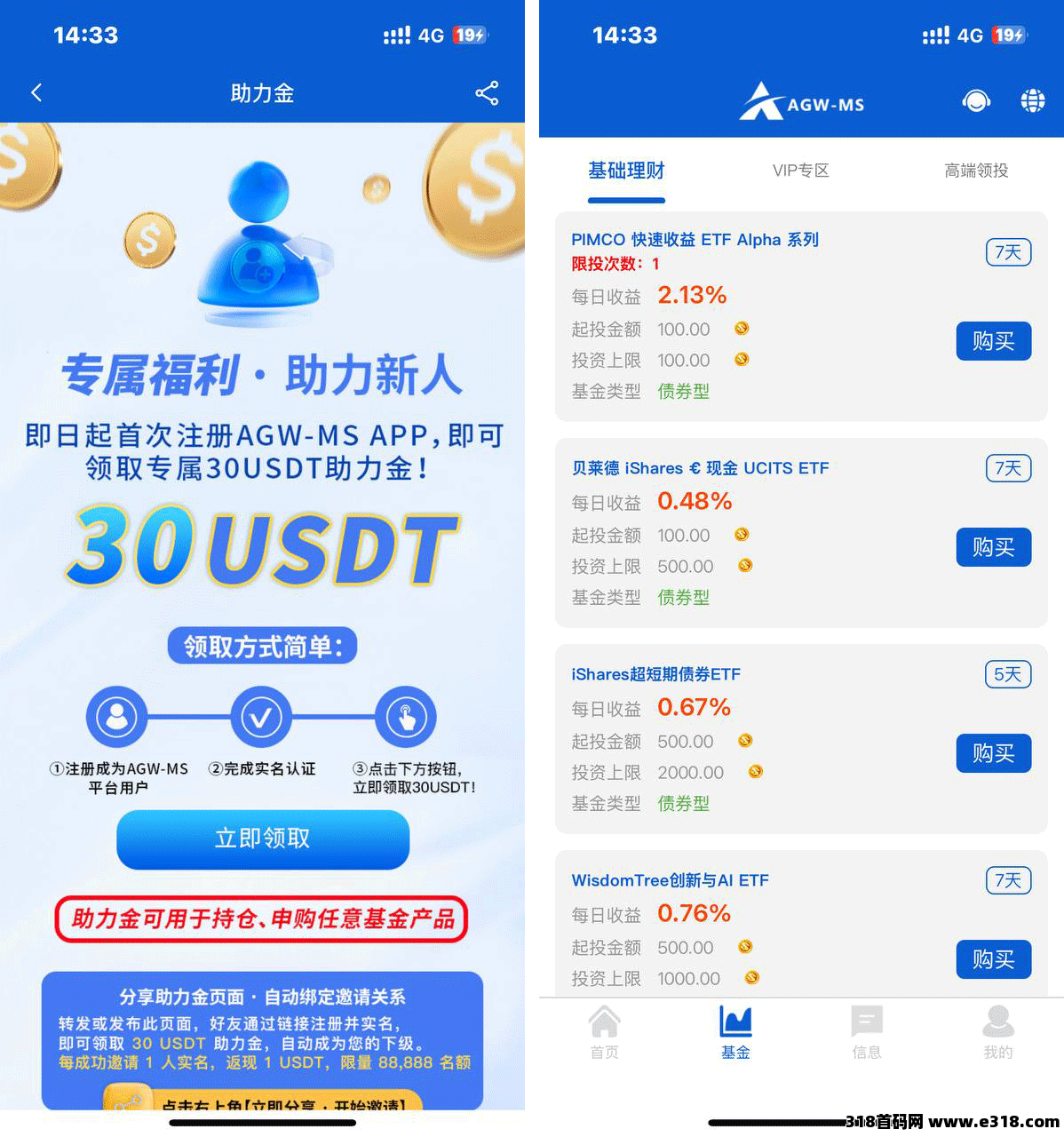 【AGW-MS 固收ETF】国内首码已开放，全网限时对接10位实力团队长高额扶持！