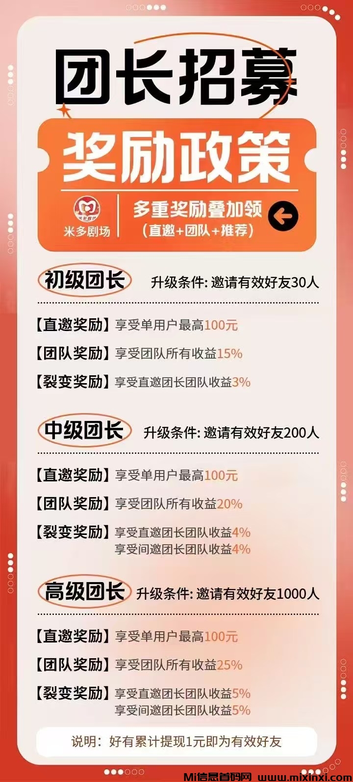 零撸广告米多剧场刚出，不养机，大放水中