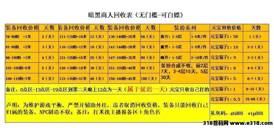游戏搬砖副业：手机多开轻松挖金，日赚稳定适合长期副业！