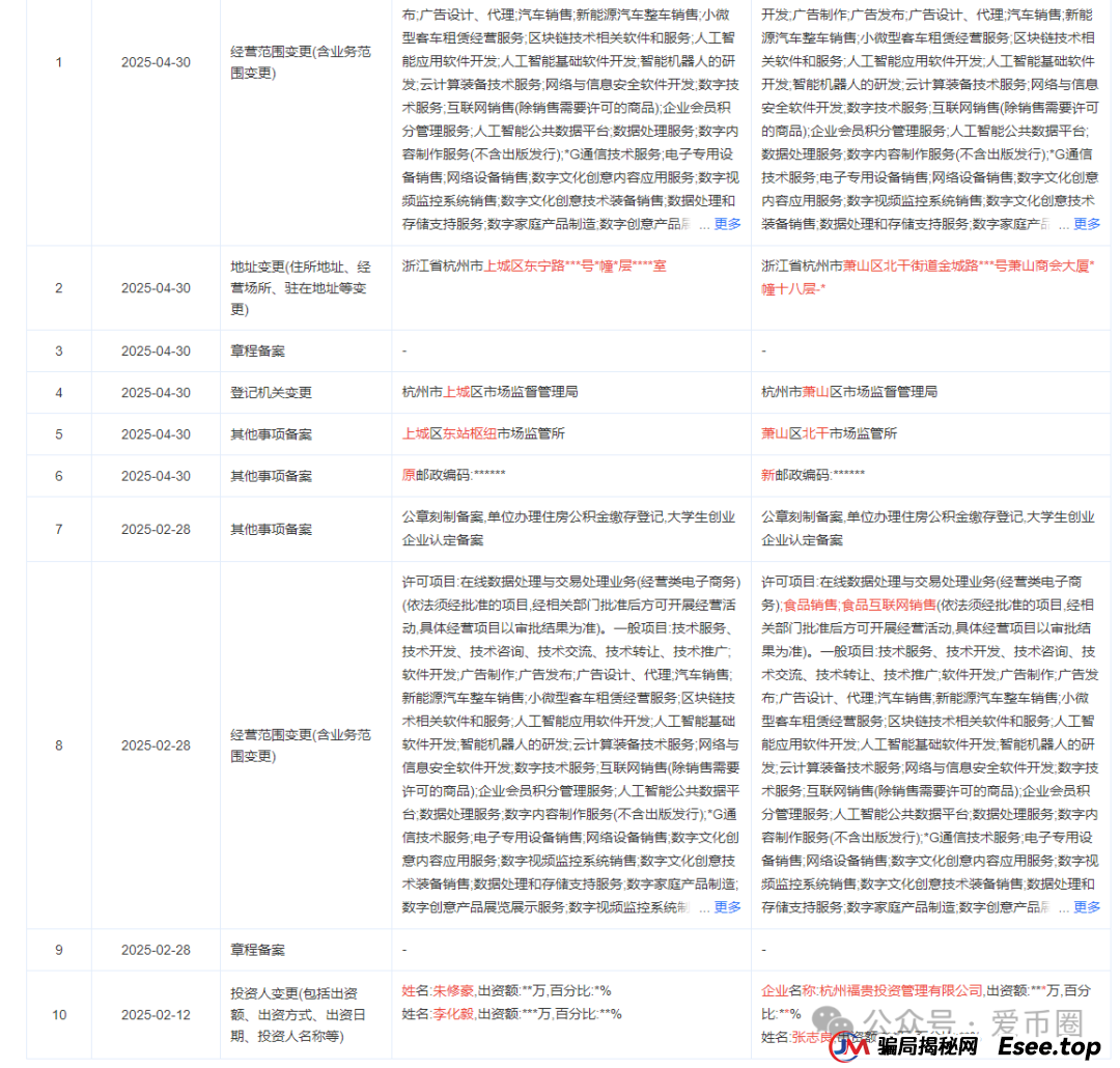 易无界资金盘曝光：易无界是什么模式？易无界是资金盘骗局吗？