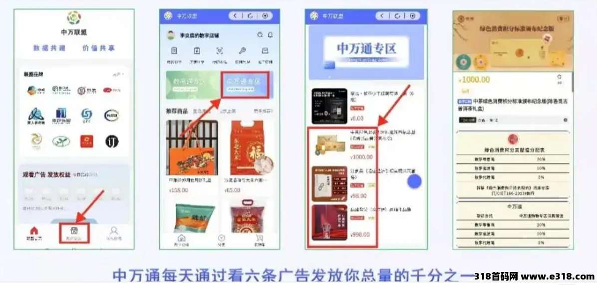 中万联盟是什么平台？抢先抓住2025数字经济，第一阶梯红利