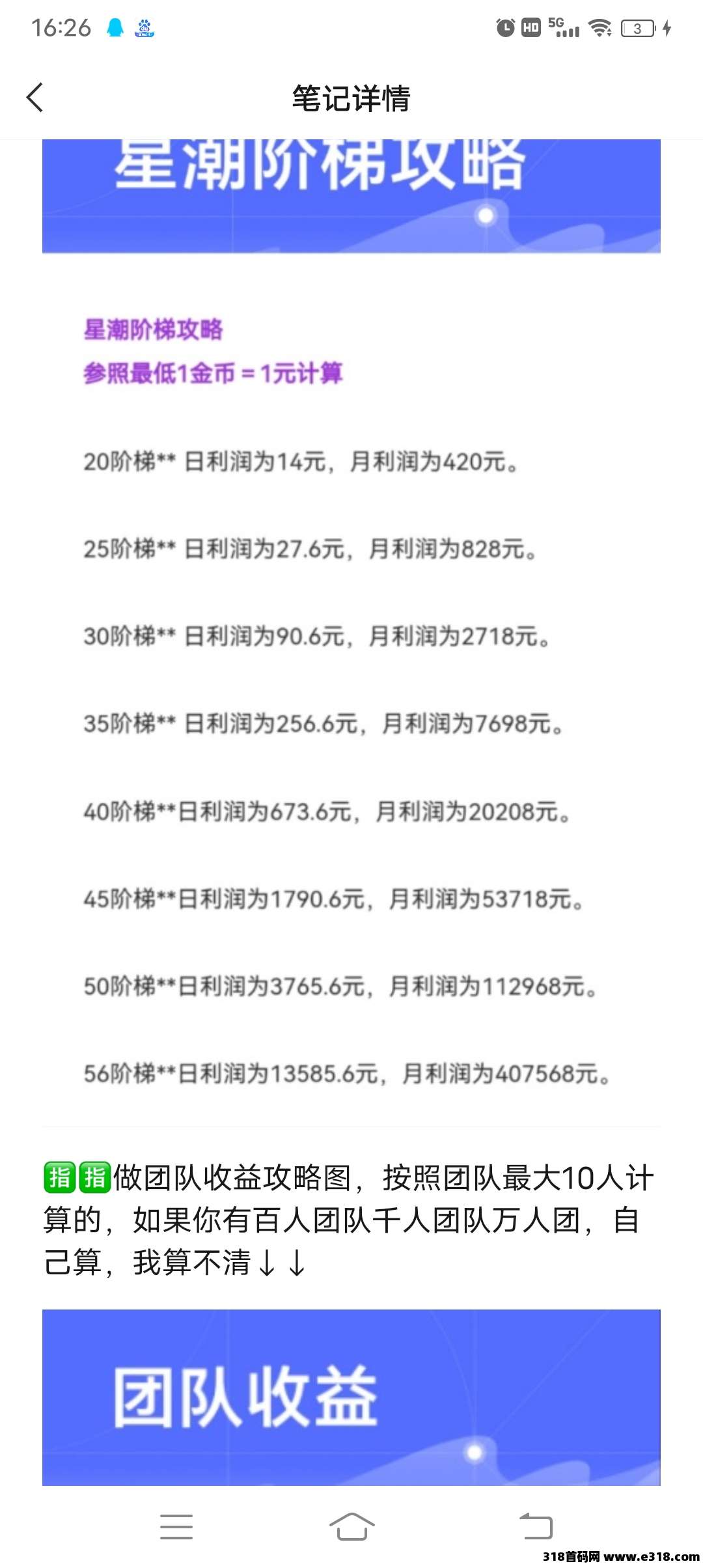 星潮小镇（目前最牛上墙，平台主打零撸）