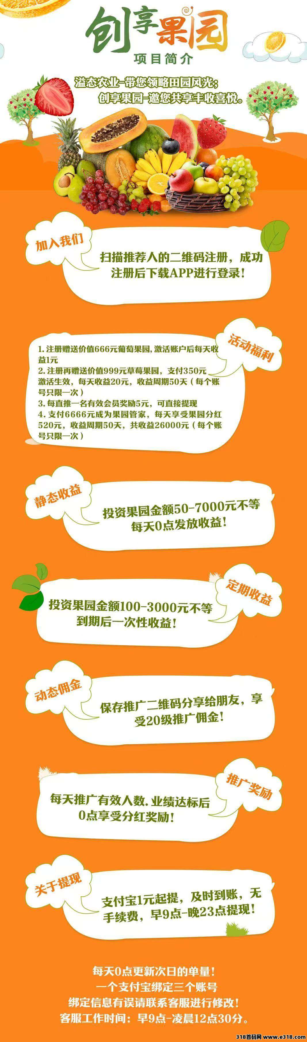 创想果园，刚出一秒，大力扶持，稳稳吃肉