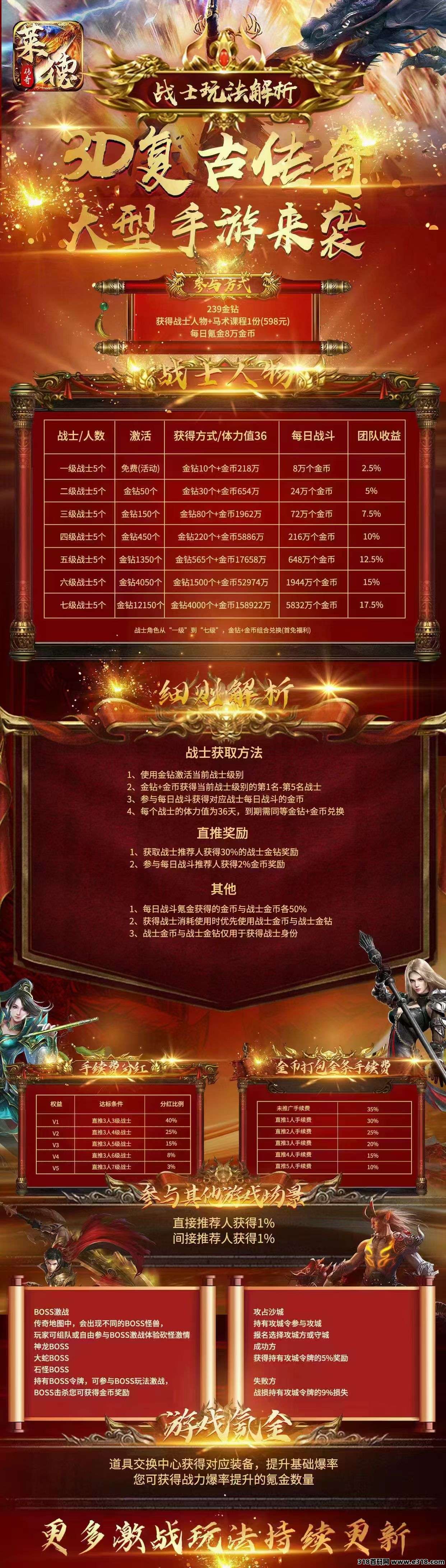 莱德传奇，今年必火项目，稳定3年，对接全网