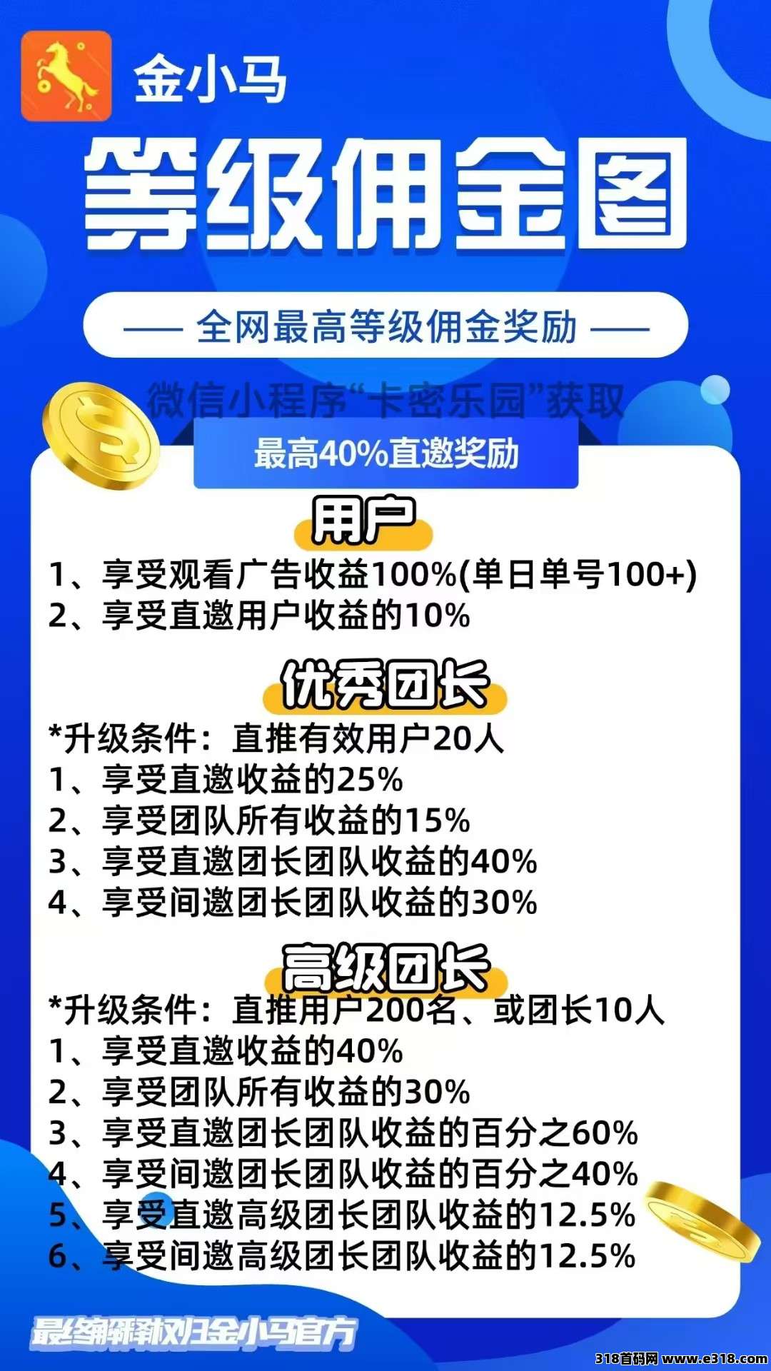 〖金小马〗零撸广告赚保底收益高，首码 刚出，快乐速算新台