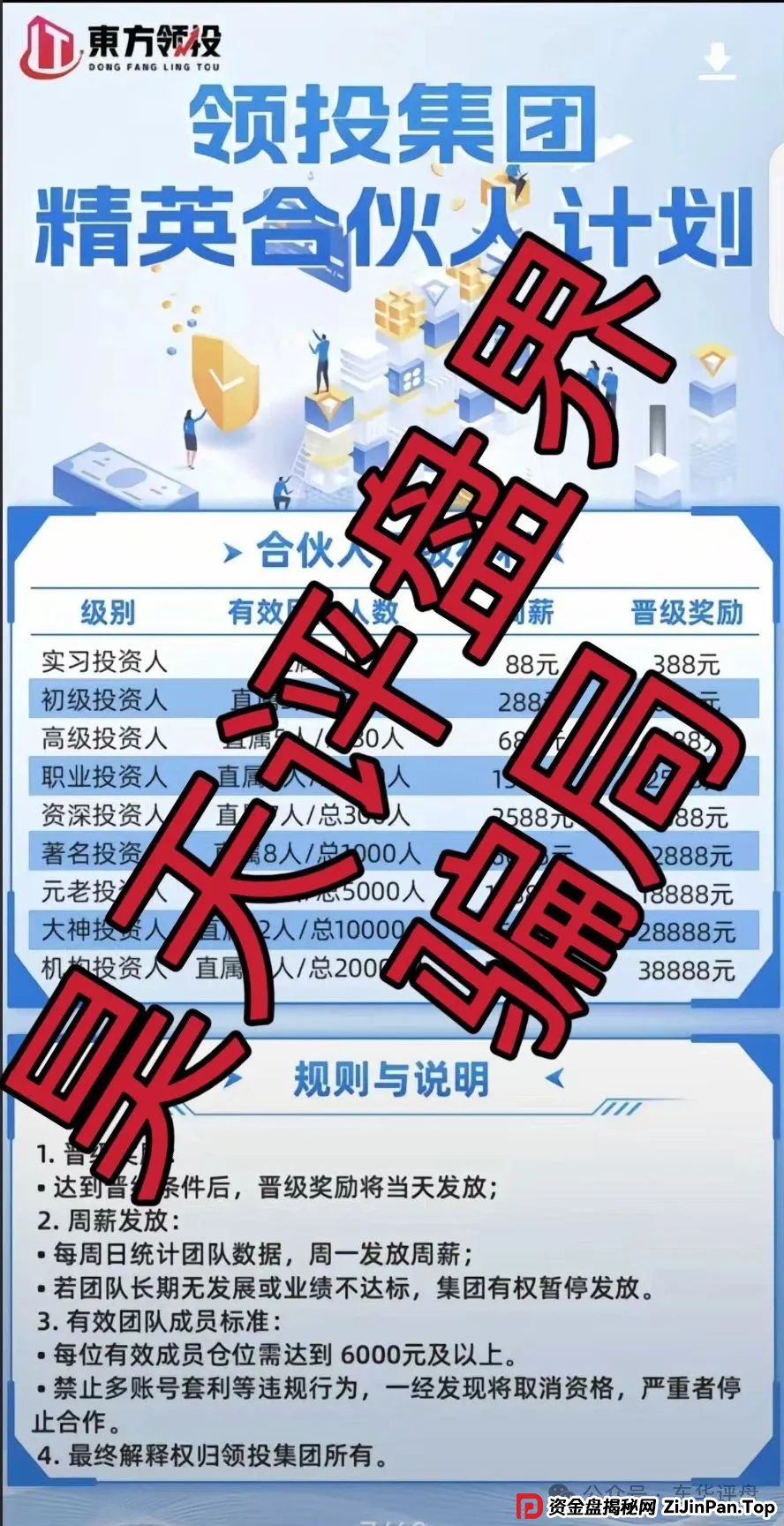 东方领投集团靠谱吗？高度预警：东方领投（领投集团）冒充正规公司的跟单类