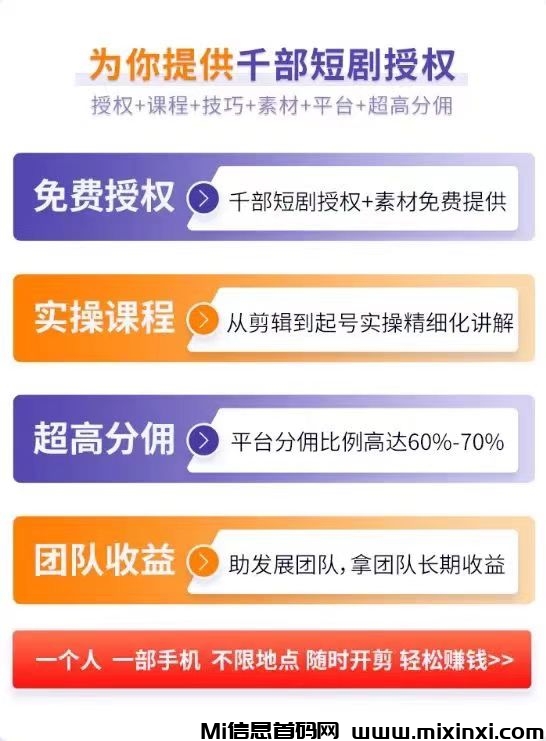 抖音快手短剧变现ai自动剪辑