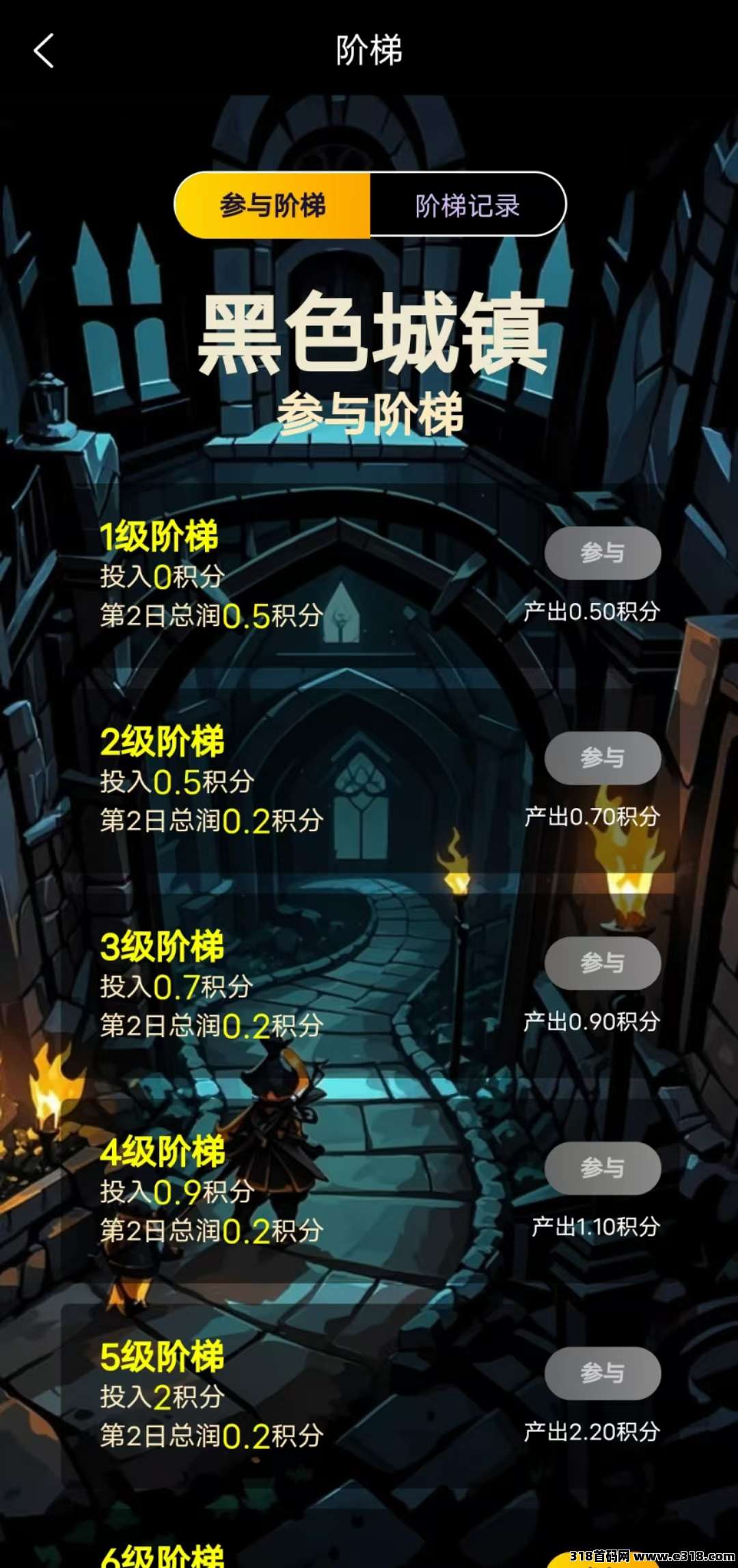 黑色城镇，零撸神盘，智联星途模式上墙模式