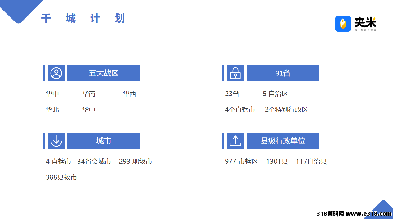 特大平台夹米，第二个某音，即将震撼启动，免费送城市服务商