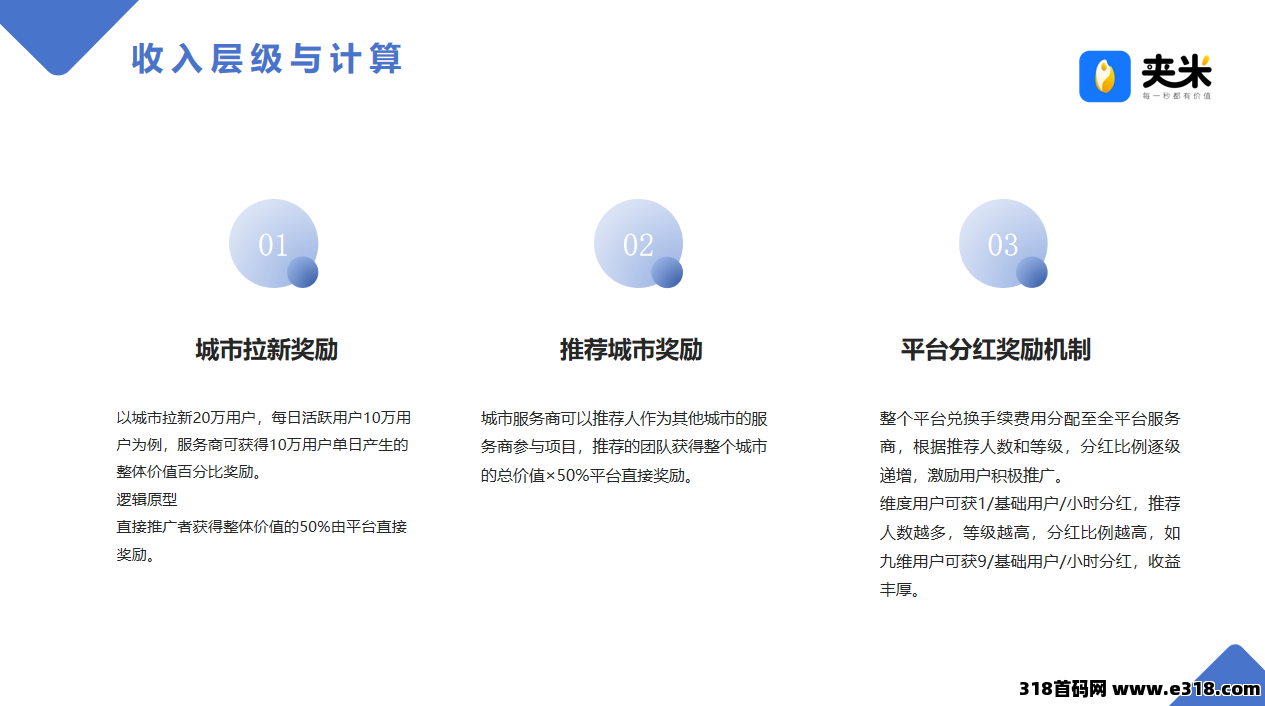 特大平台夹米，第二个某音，即将震撼启动，免费送城市服务商