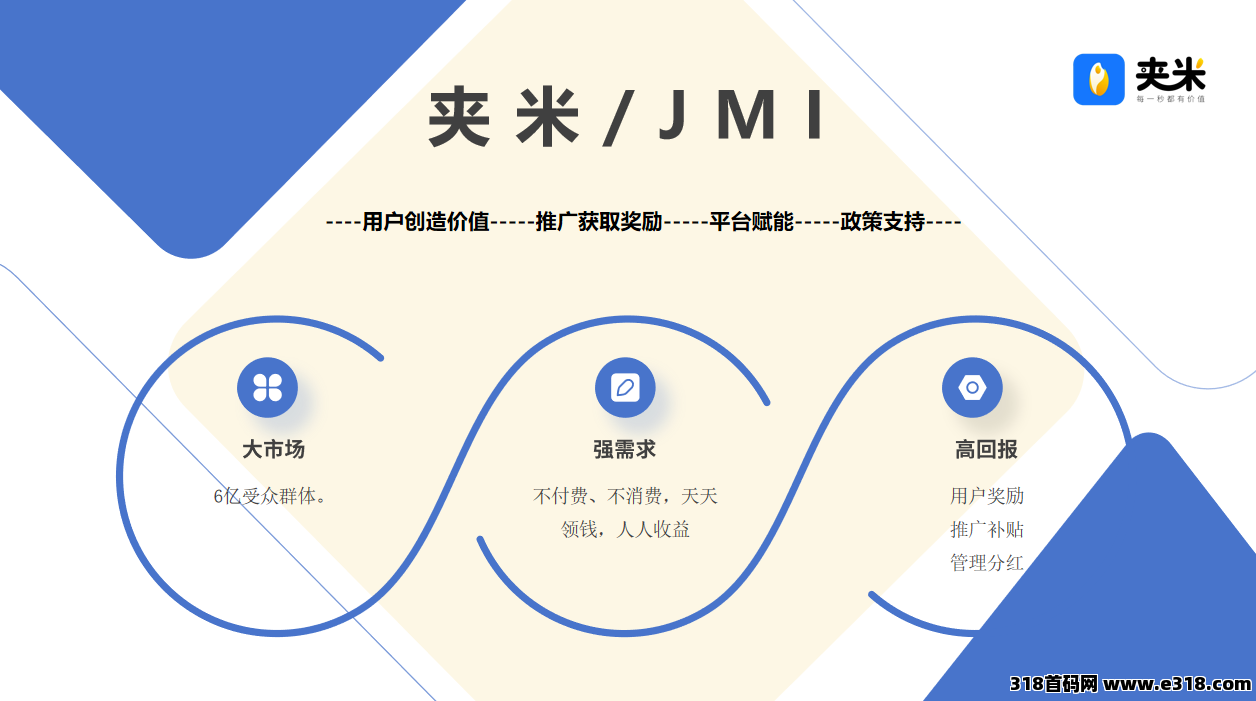 特大平台夹米，第二个某音，即将震撼启动，免费送城市服务商