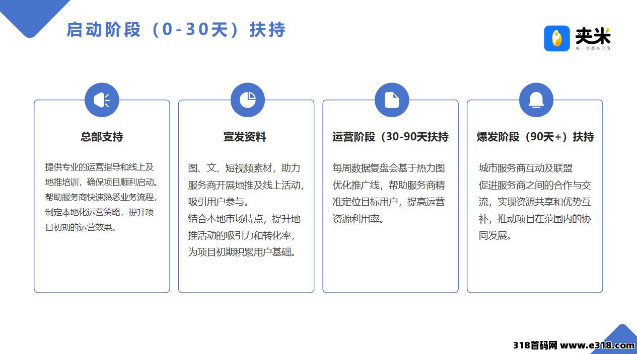 特大平台夹米，第二个某音，即将震撼启动，免费送城市服务商