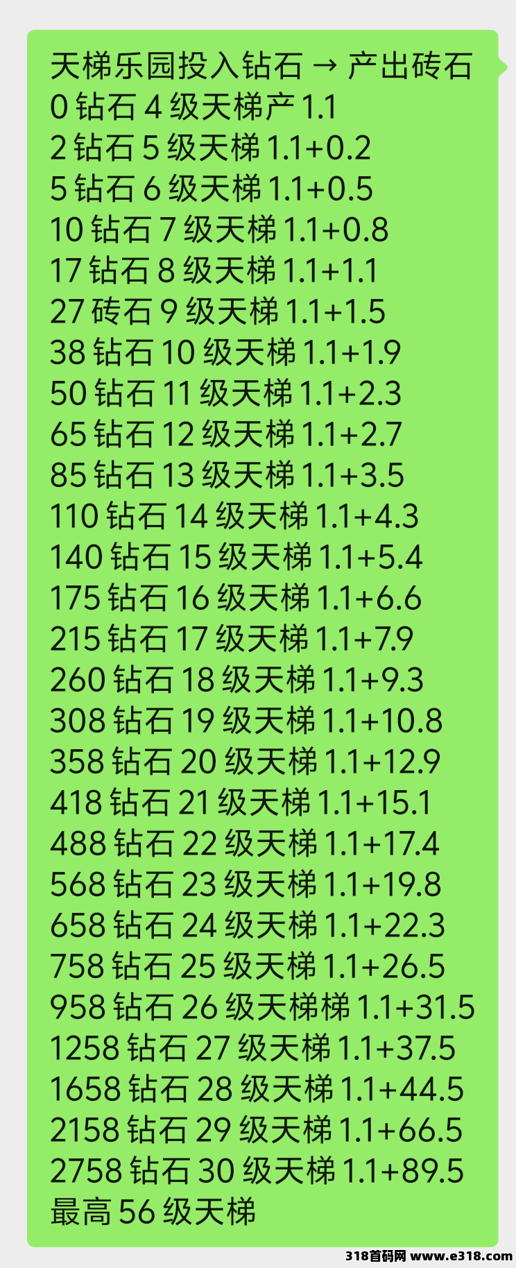 钻石乐园，爬塔模式，招**高手，包回收
